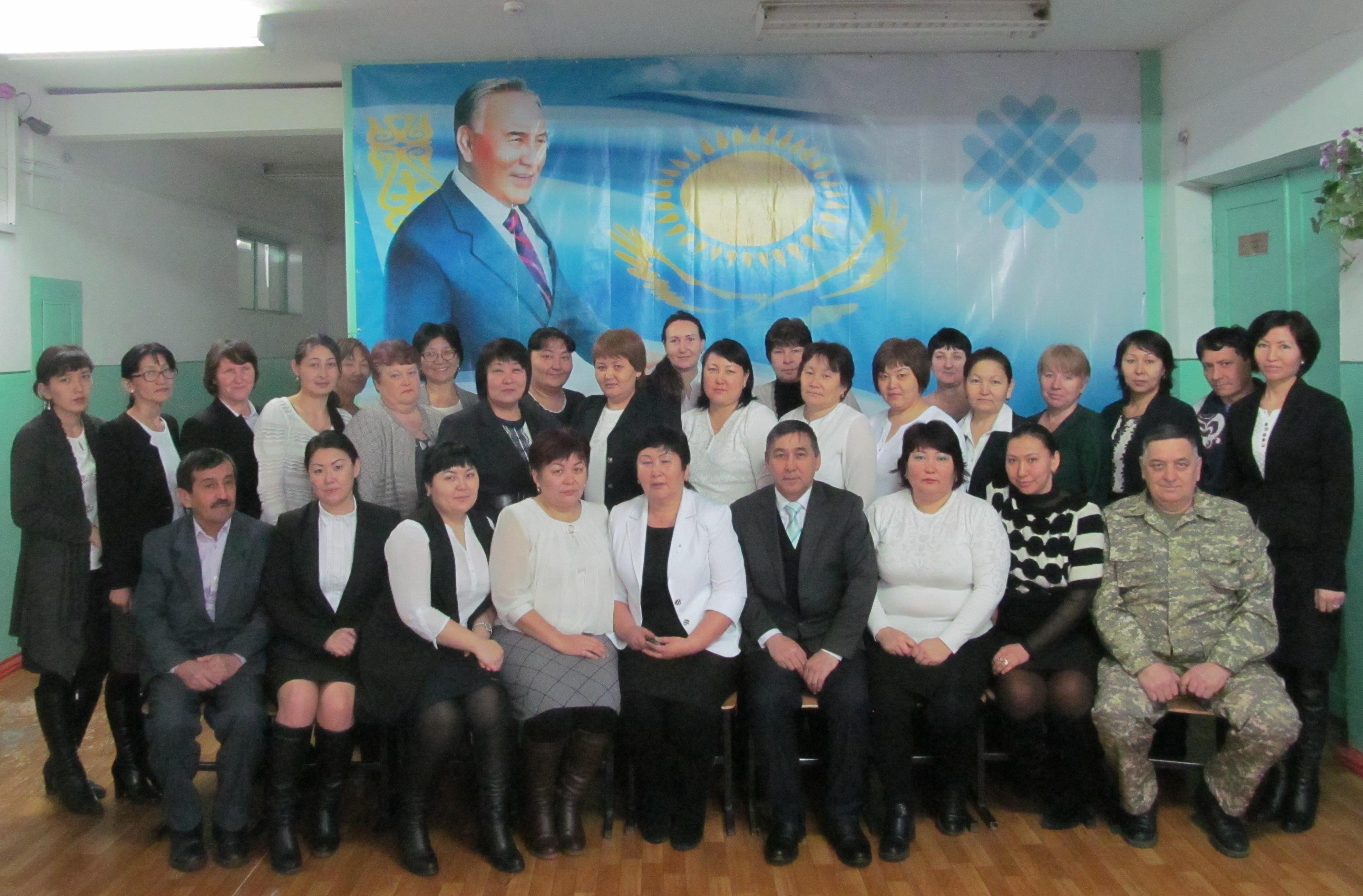 Мектеп   ұжымы