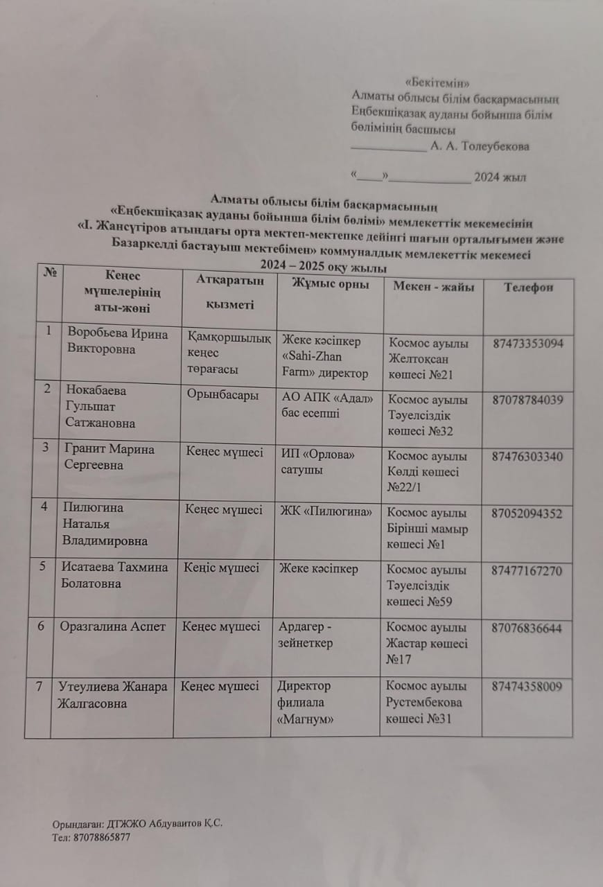 Қамқоршылық кеңес тізімі 2025-2026