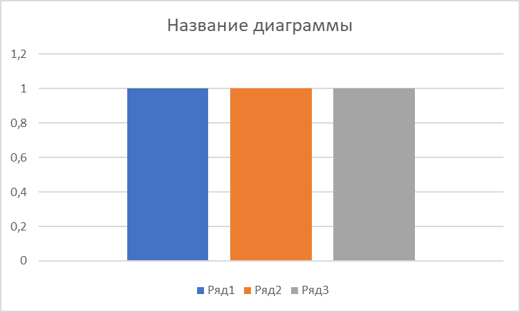 « Білім беру мазмұнын жаңарту жағдайында білім сапасын жетілдіру және  функционалдық сауаттылықты арттыру».