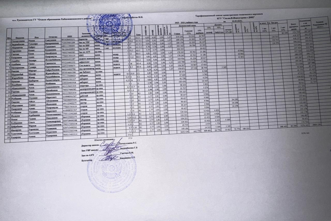 Тарификация Жансүгіров ОМ, 2025-2026