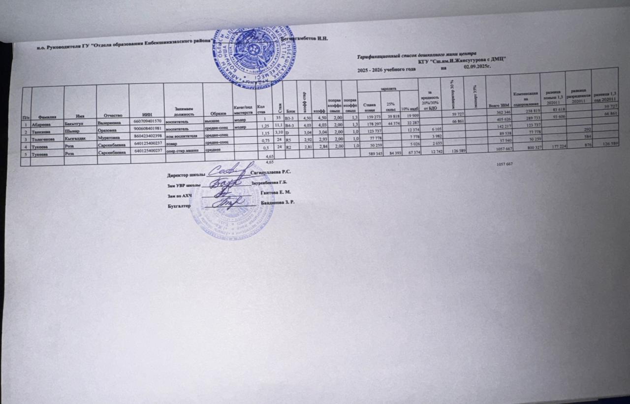 Тарификация мини-центр, 2025-2026